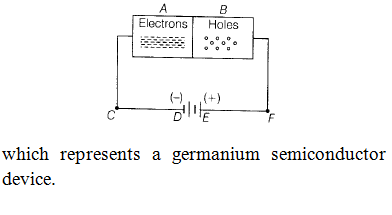 Physics-Semiconductor Devices-87433.png